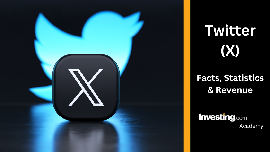 Twitter number filtering: Strengthening account security and combating fraud